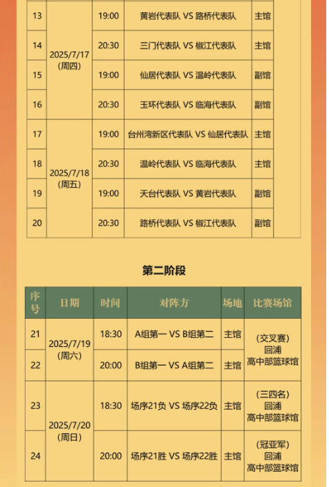 窗口期浙江队调整名单以备法国杯，豪取连胜环节打磨，球迷炸锅，心理建设被强调(浙江省足球联赛)